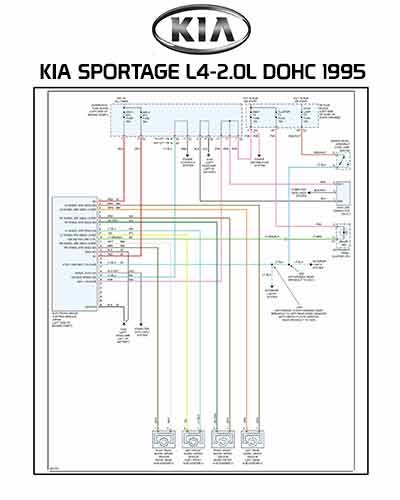 Diagrama El Ctrico Kia Sportage L Descarga