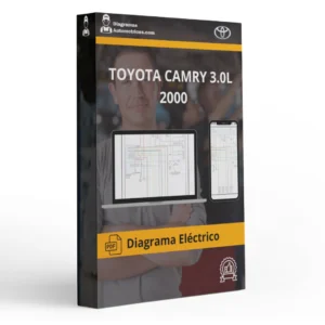 Diagramas Eléctricos TOYOTA CAMRY 3.0L 2000