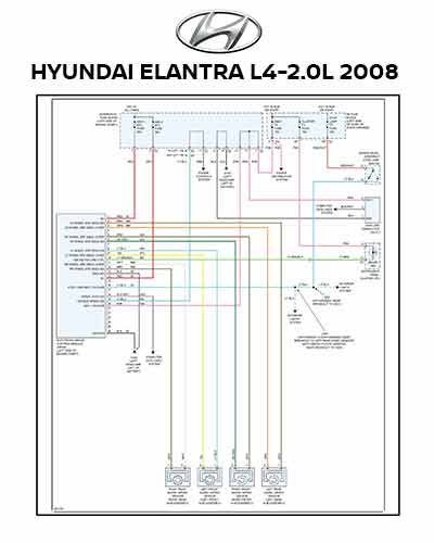 HYUNDAI ELANTRA L4-2.0L 2008