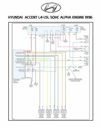 ▷ Diagrama Eléctrico HYUNDAI ACCENT  1996【DESCARGAR】
