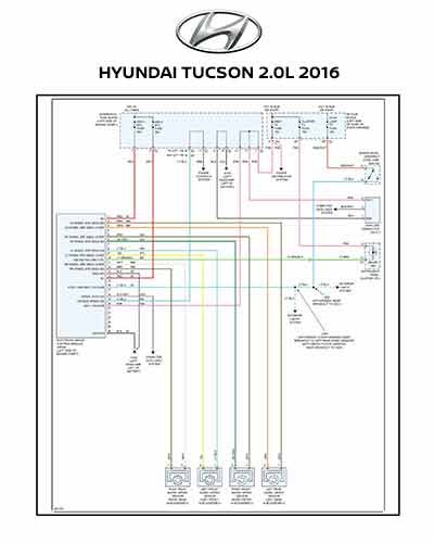 HYUNDAI TUCSON 2.0L 2016