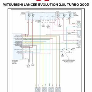 MITSUBISHI LANCER EVOLUTION 2.0L TURBO 2003