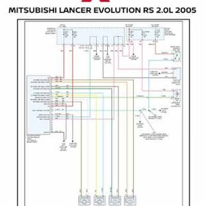 MITSUBISHI LANCER EVOLUTION RS 2.0L 2005