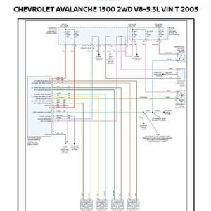 CHEVROLET AVALANCHE 1500 2WD V8-5.3L VIN T 2005