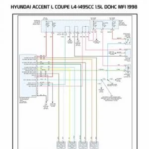 Diagramas Eléctricos HYUNDAI ACCENT L COUPE L4-1495CC 1.5L DOHC MFI 1998