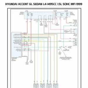 Diagramas Eléctricos HYUNDAI ACCENT GS COUPE L4-1495CC 1.5L SOHC MFI 1999