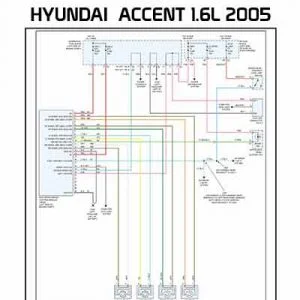 Diagramas Eléctricos HYUNDAI ACCENT 1.6L 2005