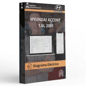 Diagramas Eléctricos HYUNDAI ACCENT 1.6L 2001