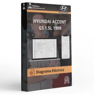 Diagramas Eléctricos HYUNDAI ACCENT GS 1.5L 1999