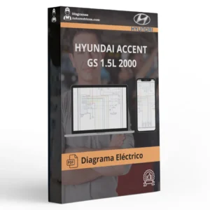 Diagramas Eléctricos HYUNDAI ACCENT GS 1.5L 2000