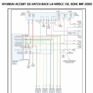 Diagramas Eléctricos HYUNDAI ACCENT GS HATCH BACK L4-1495CC 1.5L SOHC IMF 2000