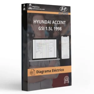 Diagramas Eléctricos HYUNDAI ACCENT GSI 1.5L 1998