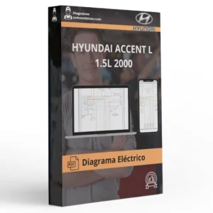 Diagramas Eléctricos HYUNDAI ACCENT L 1.5L 2000