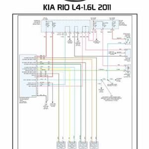 Diagramas Eléctricos KIA RIO L4-1.6L 2011
