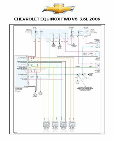 CHEVROLET EQUINOX FWD V6-3.6L 2009
