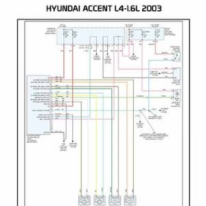 Diagramas Eléctricos HYUNDAI ACCENT L4-1.6L 2003