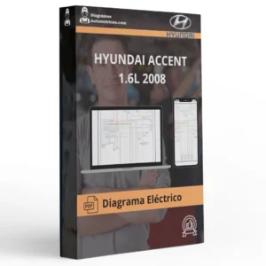 Diagramas Eléctricos HYUNDAI ACCENT 1.6L 2008