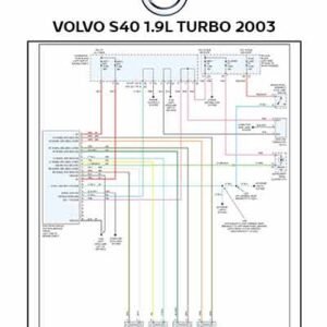 VOLVO S40 1.9L TURBO 2003