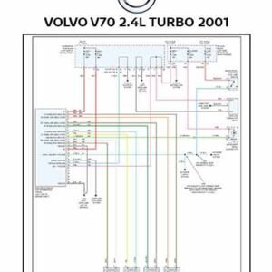 VOLVO V70 2.4L TURBO 2001