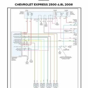 CHEVROLET EXPRESS 2500 4.8L 2006