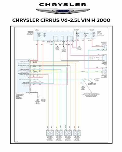Diagrama Eléctrico CHRYSLER CIRRUS V6-2.5L VIN H 2000