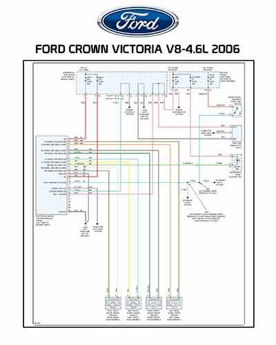 FORD CROWN VICTORIA V8-4.6L 2006