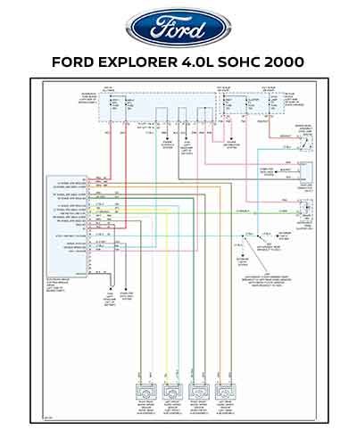 FORD EXPLORER 4.0L SOHC 2000