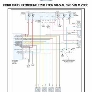 ▷▷▷ Diagramas Automotrices Marca: Ford 【ACTUALIZADO】