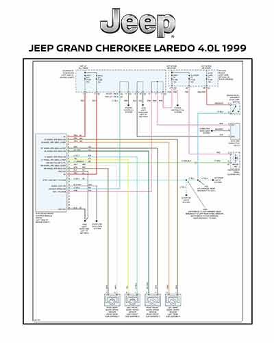 JEEP GRAND CHEROKEE LAREDO 4.0L 1999