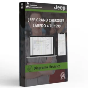 Diagrama Eléctrico JEEP GRAND CHEROKEE LAREDO 4.7L 1999