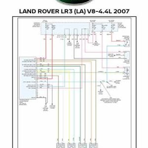 Diagrama Eléctrico LAND ROVER LR3 (LA) V8-4.4L 2007