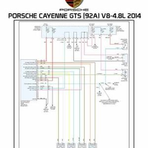Diagrama Eléctrico PORSCHE CAYENNE GTS (92A) V8-4.8L 2014