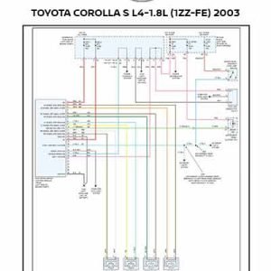 ▷▷▷ Diagramas Automotrices Marca: Toyota 【ACTUALIZADO】