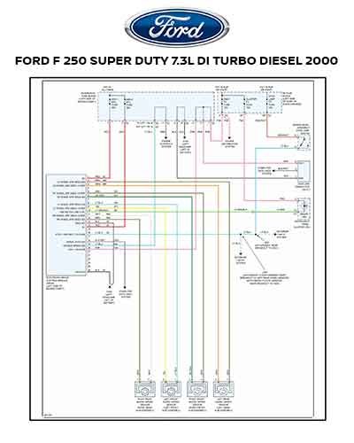 FORD F 250 SUPER DUTY 7.3L DI TURBO DIESEL 2000
