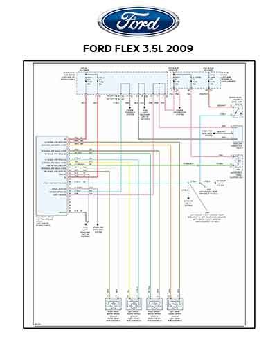 FORD FLEX 3.5L 2009