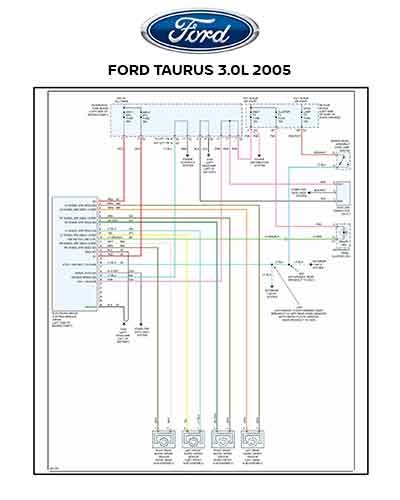 FORD TAURUS 3.0L 2005