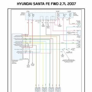 ▷▷▷ Diagramas Automotrices Marca: Hyundai 【ACTUALIZADO】
