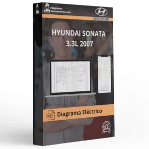 Diagrama Eléctrico HYUNDAI SONATA 3.3L 2007
