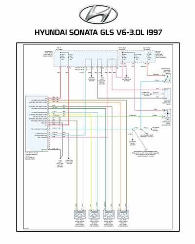 HYUNDAI SONATA GLS V6-3.0L 1997