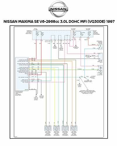 ▷ Diagrama Eléctrico NISSAN MAXIMA SE  1997 | DESCARGA