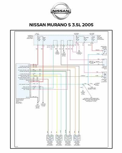 NISSAN MURANO S 3.5L 2005