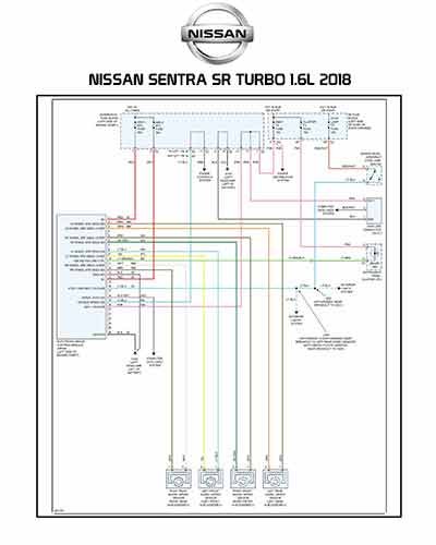 NISSAN SENTRA SR TURBO 1.6L 2018