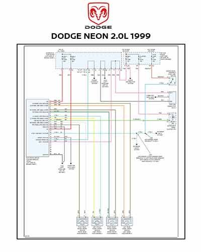 DODGE NEON 2.0L 1999