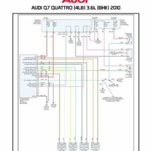 AUDI Q7 QUATTRO (4LB) 3.6L (BHK) 2010