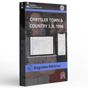 Diagrama Eléctrico CHRYSLER TOWN & COUNTRY 3.3L 1996
