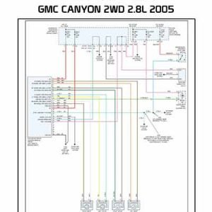 GMC CANYON 2WD 2.8L 2005