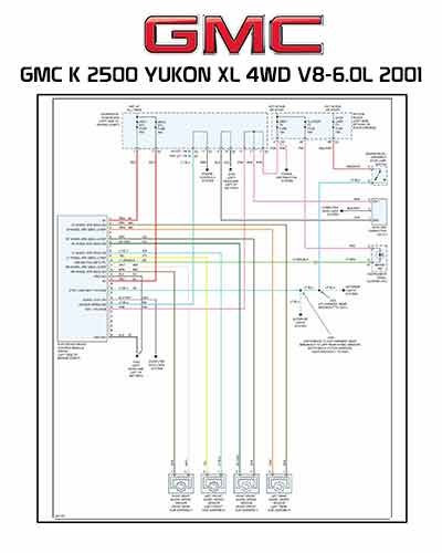 GMC K 2500 YUKON XL 4WD V8-6.0L 2001