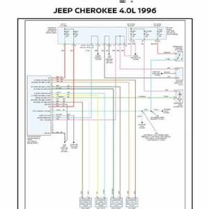 JEEP CHEROKEE 4.0L 1996