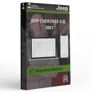 Diagrama Eléctrico JEEP CHEROKEE 4.0L 2001