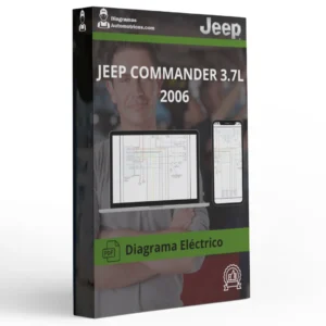 Diagrama Eléctrico JEEP COMMANDER 3.7L 2006